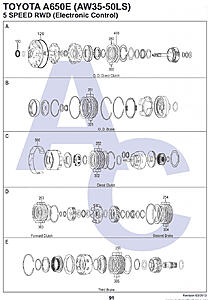 Transmission fluid, draining &amp; flushing (The Mother thread)-lhrybuq.jpg