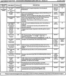 CBEST/LPS settings for the LS430-7.jpg