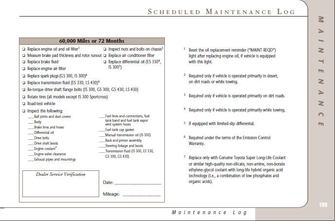 lexus ls 460 maintenance schedule