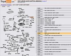 How do I change a console, shift indicator on a 2002 ls430-2002-ls430-shift-lever-diagram.jpg
