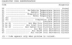 Intermittent Air Conditioning-33332d1055731437-a-c-system-diagnostics-need-codes-codes.jpg