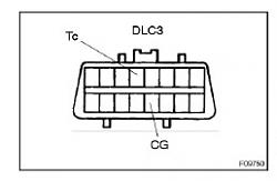 2003 LS 430 - Check VSC and ABS lights on but no codes-jump_these_pins.jpg