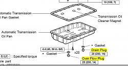 04-06 Sealed Transmission fluid change interval? (The Mother thread)-lexus-pan-diagram.jpg