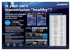 04-06 Sealed Transmission fluid change interval? (The Mother thread)-atf_a2_cfex_afw.jpg