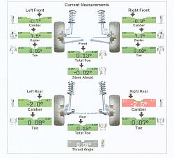 Alignment Results posted.... Tire wear???-alignment.jpg