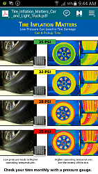 Tire pressure-forumrunner_20151129_100001.png