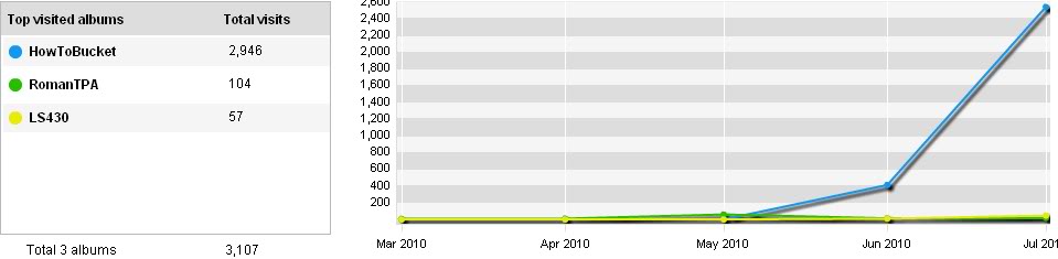 Name:  chart.jpg
Views: 4087
Size:  28.0 KB