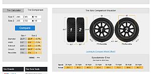 225/50 R18 compared to 245/45 R18- Winter tires-tire.jpg