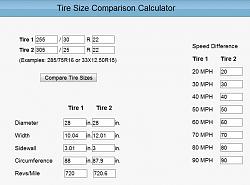 AWD and aftermarket wheels-255305tirecalc.jpg