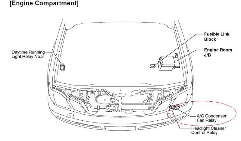 LX470 electrical (wiring) diagram - ClubLexus - Lexus Forum Discussion