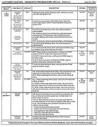 C-BEST settings for 2001 GS/IS/LS  &amp; 2002 SC-page-03.jpg