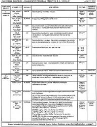 C-BEST settings for 2001 GS/IS/LS  &amp; 2002 SC-page-05.jpg