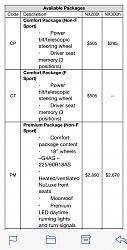 NX Specs, Packaging, and Pricing Thread-image.jpg