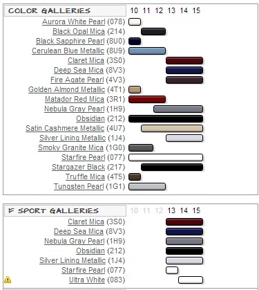 2015 Lexus Color Chart