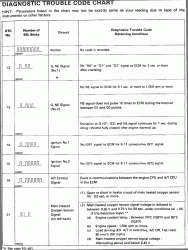 CEL Code 13-883.gif