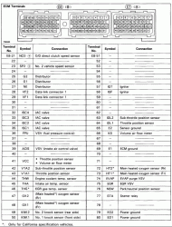 Apexi AFC Neo Help! Car Starts, Rough Idle, Then Stall-apex1.gif