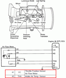 Car runs better with MAF unplugged (part 2)-airflow.gif