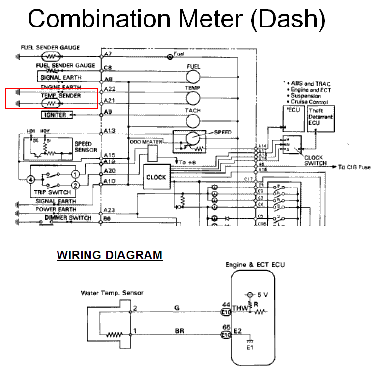 Coolant Temperature Sensor Wiring Diagram