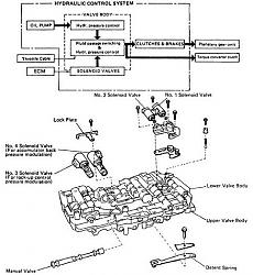 transmission solenoid-sc400solenoids.jpg