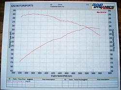 1999 SC400 vvti Dyno-dyno-jan-30-2011.jpg