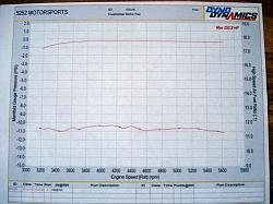 1999 SC400 vvti Dyno-dyno-jan-2011.jpg