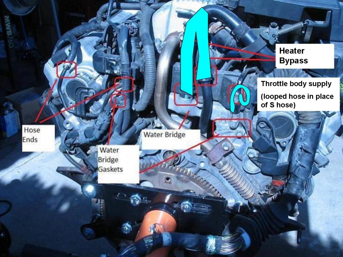 Coolant Leak @ Back of Engine...Pull Trans or Engine ... 1992 3800 v6 engine diagram 