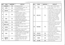 sc300 kick panel fuse diagram picture-3.jpg