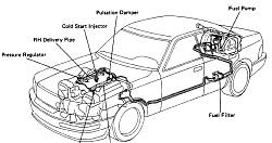 Sc400 Fuel line replacement north of filter. Where does it start?-fuelfilter.jpg