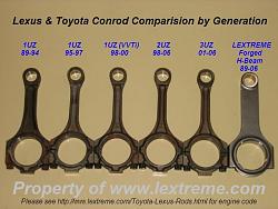 1UZ-FE Or VVTI 1UZ????? S13 swap-1uz-rods.jpg