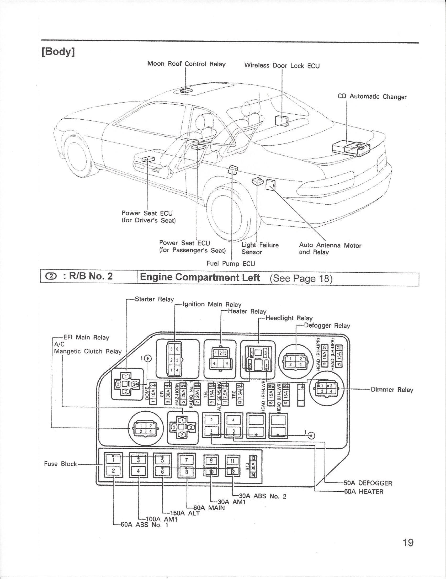 Lexus Is300 Fuse Box Diagram - Wiring Diagram