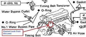 SC300 overheating - Radiator empty, steaming from engine-hvrvvdw.jpg