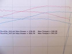 nos?-dyno-003.jpg
