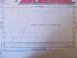 nos?-dyno-006.jpg