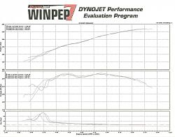 Dyno Tuning-3502b6h.jpg