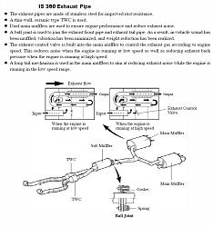 How restrictive is the stock mufflers?-is350_exhaust1.jpg