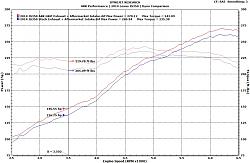 Joe Z Catback Exhaust vs ARK GRIP Exhaust-img_2779.jpg