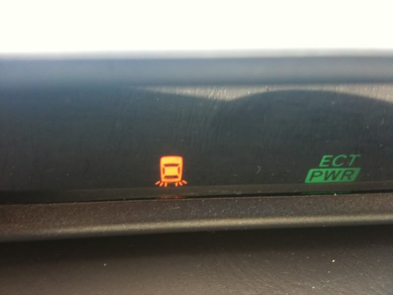 What Do Lexus Dashboard Lights Mean 