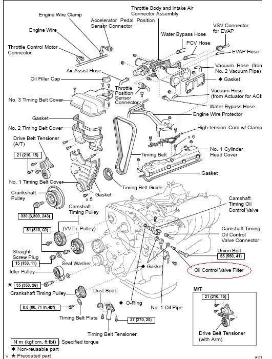 Name:  OilControlValveFilter.jpg
Views: 56278
Size:  84.9 KB