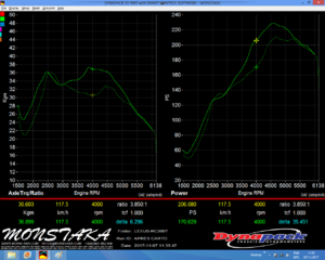 200T Tuning List-lexus-rc-200t-2.png