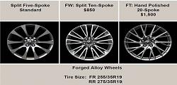 RCF Wheels--Selection and Pricing-image001.jpg