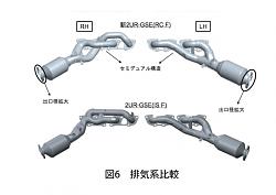 Sikky V2 Header Exhaust Comparison (Now on sale)-exhaust-manifolds-rcf-and-isf-copy.jpg