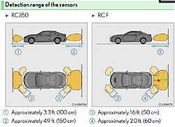 Front Parking Sensor-rcf-manual-259.jpg