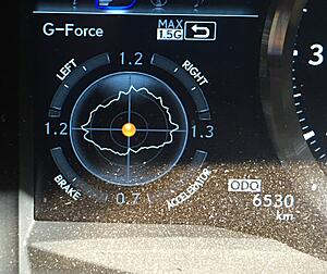 Tracking and Tires and Pressures-g6sxmd0.jpg