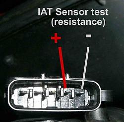 IAT Sensor Test-rx300-ait-sensor-test.jpg