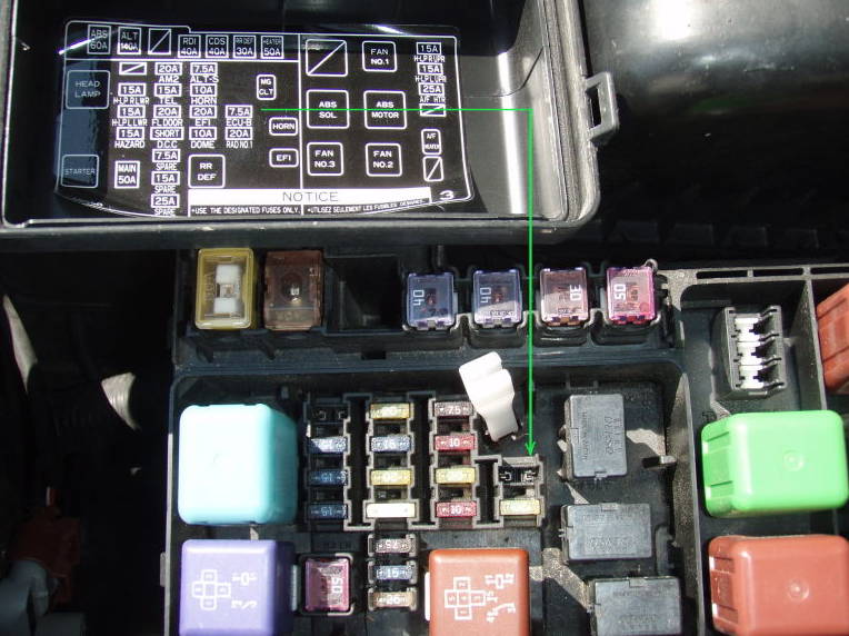 DIY: Replacing air/fuel sensor - ClubLexus - Lexus Forum ... 2003 toyota sienna fuse diagram 