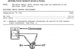 DIY: Measuring air/fuel sensor resistance-rx300_repair_manual1780.jpg