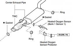 Oxygen Sensor (O2) Bank 1, Sensor 2 DIY-downstream-o2-sensor-diagram.jpg