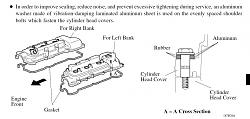 Valve Cover Gasket Replacement - how hard?-capture.jpg