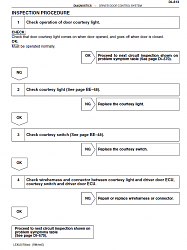 Door position sensor-courtesy4.png