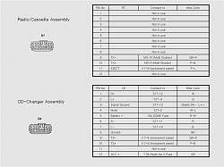 RX300 - change of radio unit-r-6-r-7-plug-pinout.jpg